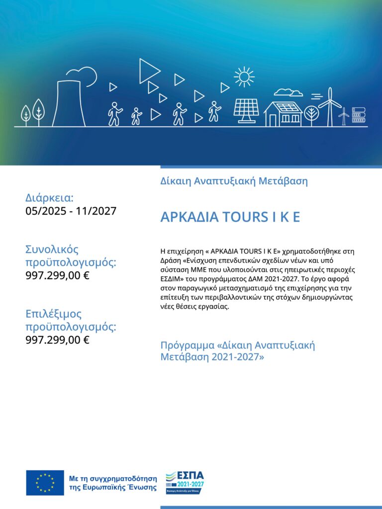 Αφίσα δράσης